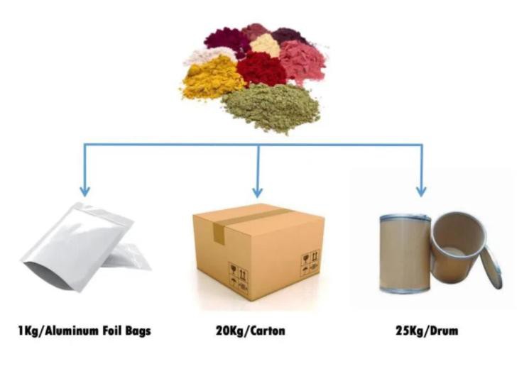 product-745-523